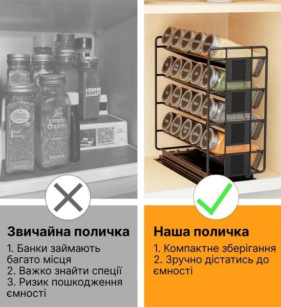 Висувний органайзер для спецій і приправ на 20 банок. Багатоярусна стійка W-021b фото
