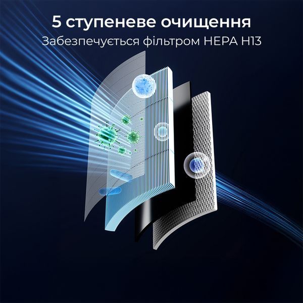 Очищувач повітря 3-в-1 Doctor-101 Omphal зі зволожувачем повітря та УФ-лампою D01 фото