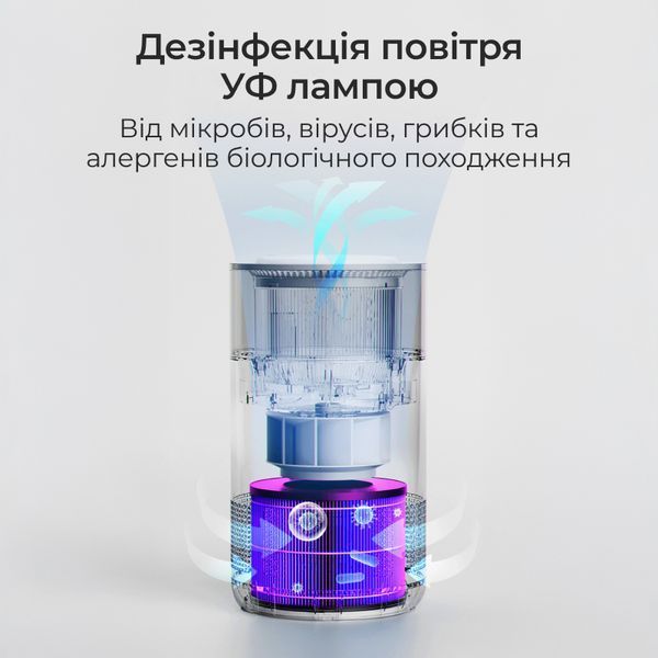 Очищувач повітря 3-в-1 Doctor-101 Omphal зі зволожувачем повітря та УФ-лампою D01 фото