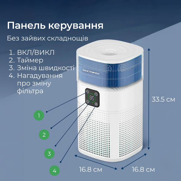 Очиститель воздуха Doctor-101 Zean с функцией увлажнения 2-в-1. Комбинированный очиститель-увлажнитель воздуха с HEPA-фильтром ZY1800JS фото