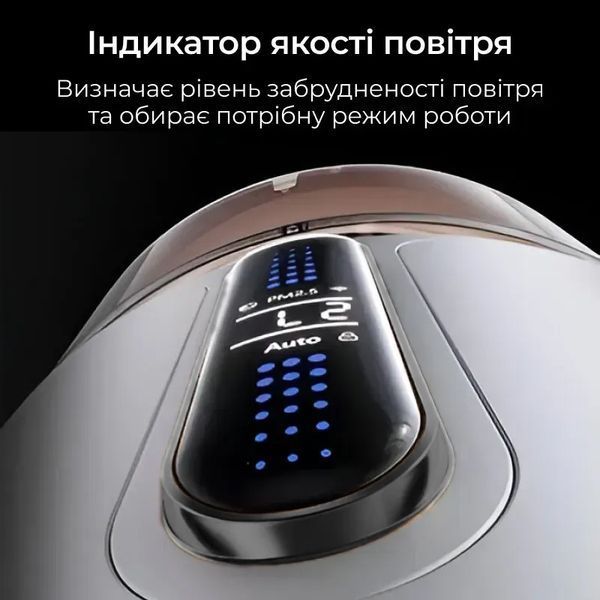 Багатофункціональний очищувач повітря 4-в-1 Doctor-101 Kadros зі зволожувачем повітря, УФ лампою та іонізатором. Очисник зволожувач повітря TR-8202 фото