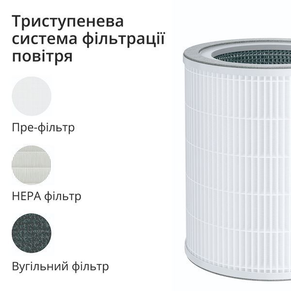Багатофункціональний очищувач повітря 4-в-1 Doctor-101 Kadros зі зволожувачем повітря, УФ лампою та іонізатором. Очисник зволожувач повітря TR-8202 фото