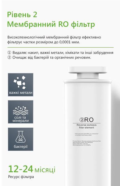 Комплект фильтров на 2 года для очистителя воды Doctor-101 Okeano F-Oceano-24m фото